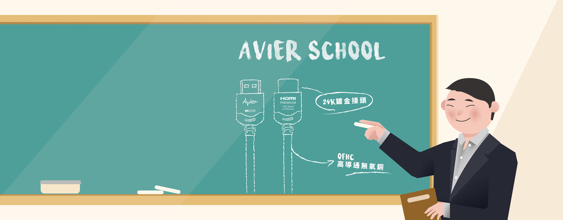 【Avier School】一條好的HDMI線是如何產生的？