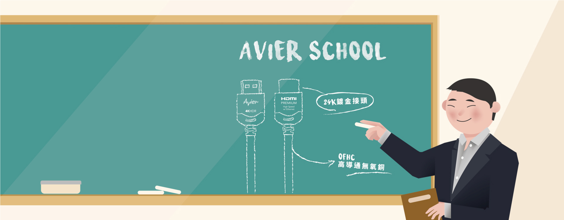 【Avier School】HDMI有認證貼紙就比較厲害嗎? HDMI 傳輸線認證計畫，讓您買 HDMI 線不怕踩地雷 